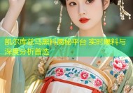 凯尔库兹马黑料揭秘平台 实时爆料与深度分析首选